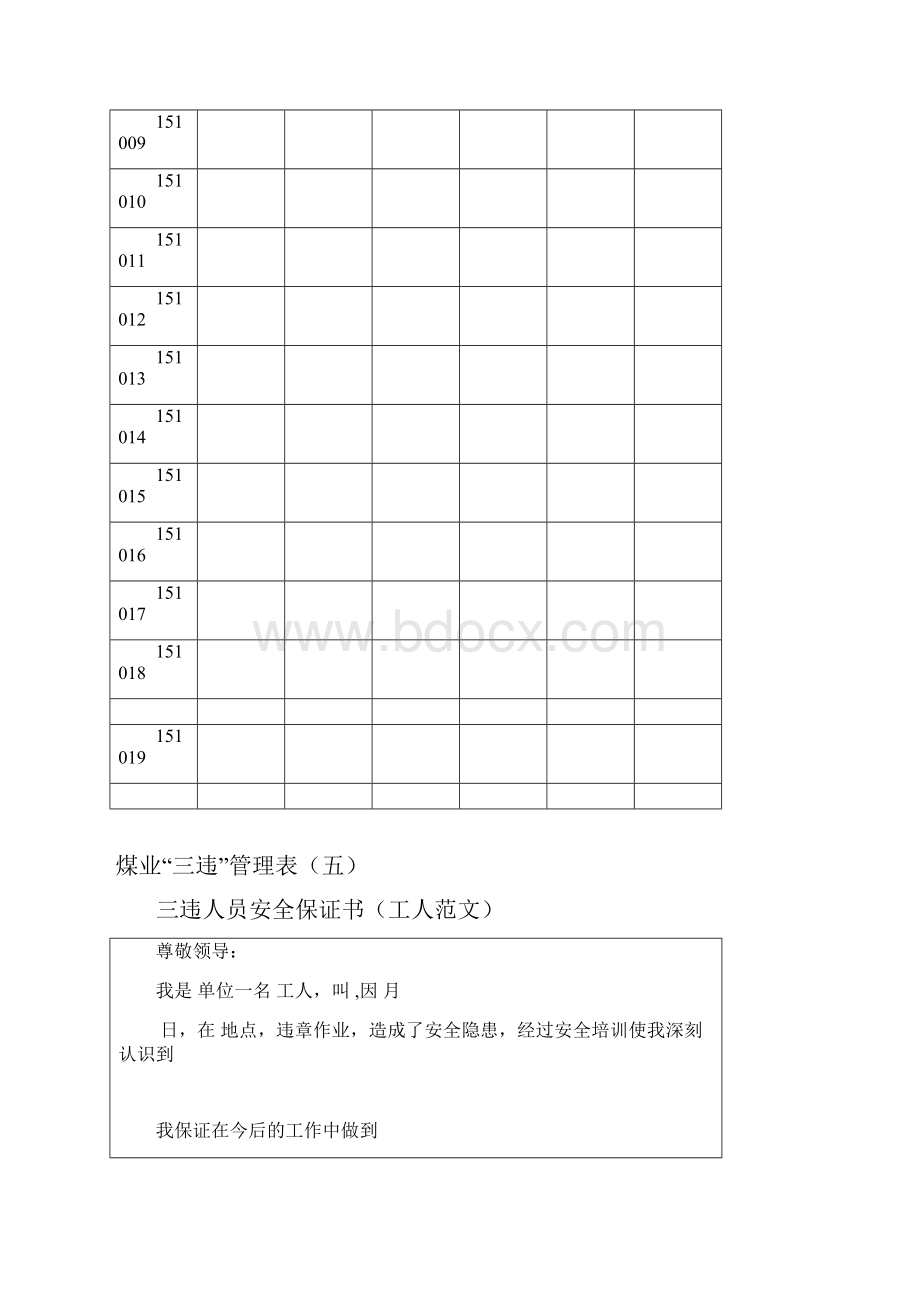 三违人员帮教记录.docx_第3页