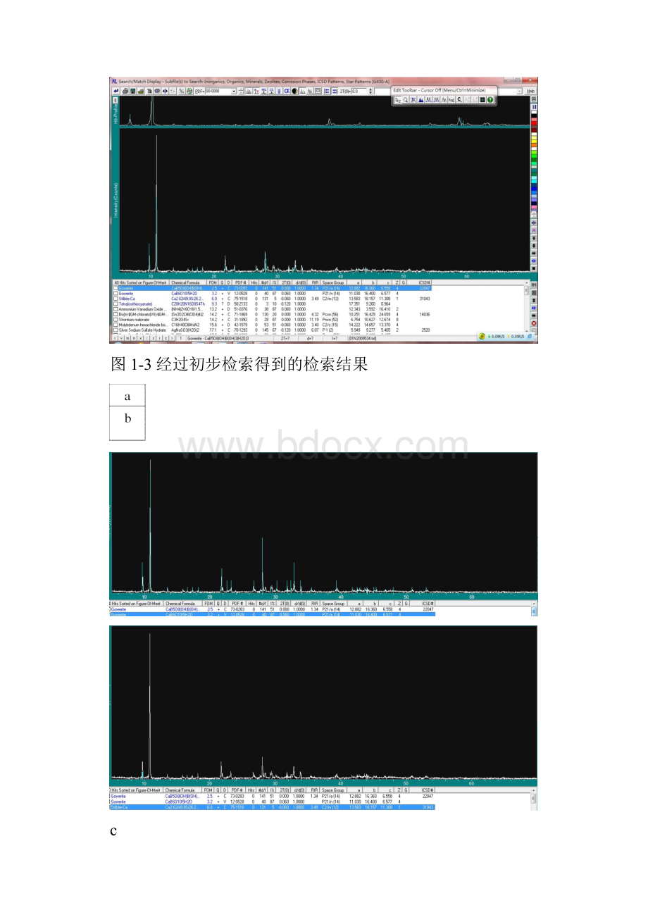 jade分析物相及晶胞参数和晶粒尺寸计算过程.docx_第3页