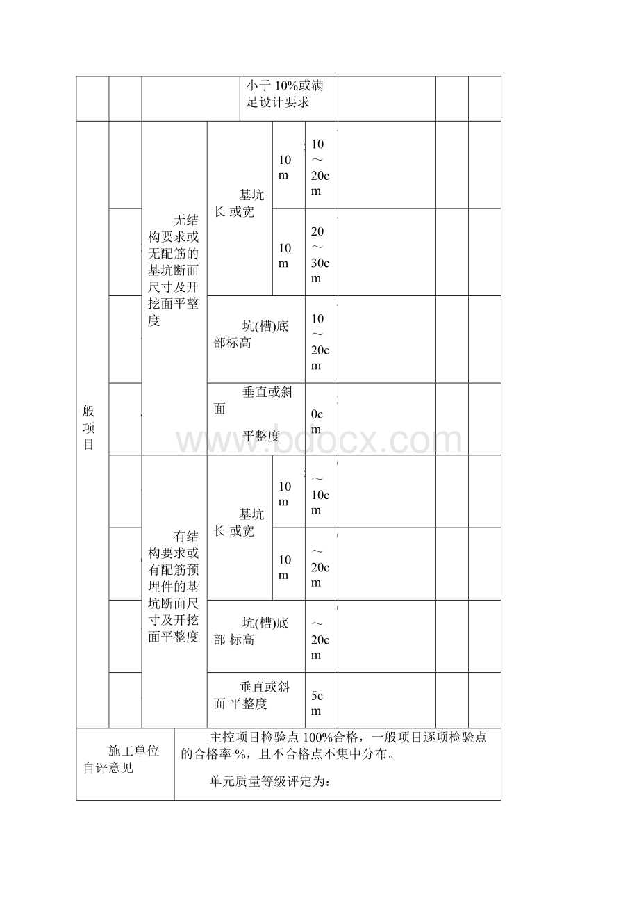 最新混凝土评定表SL176SL632.docx_第2页