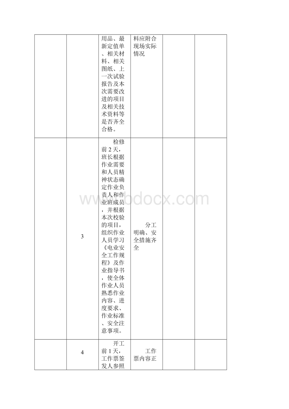 UFV失步解列装置定检作业指导书.docx_第3页