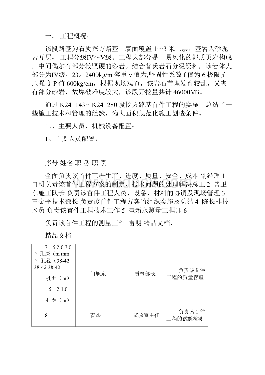 路基挖方首件工程施工总结.docx_第2页