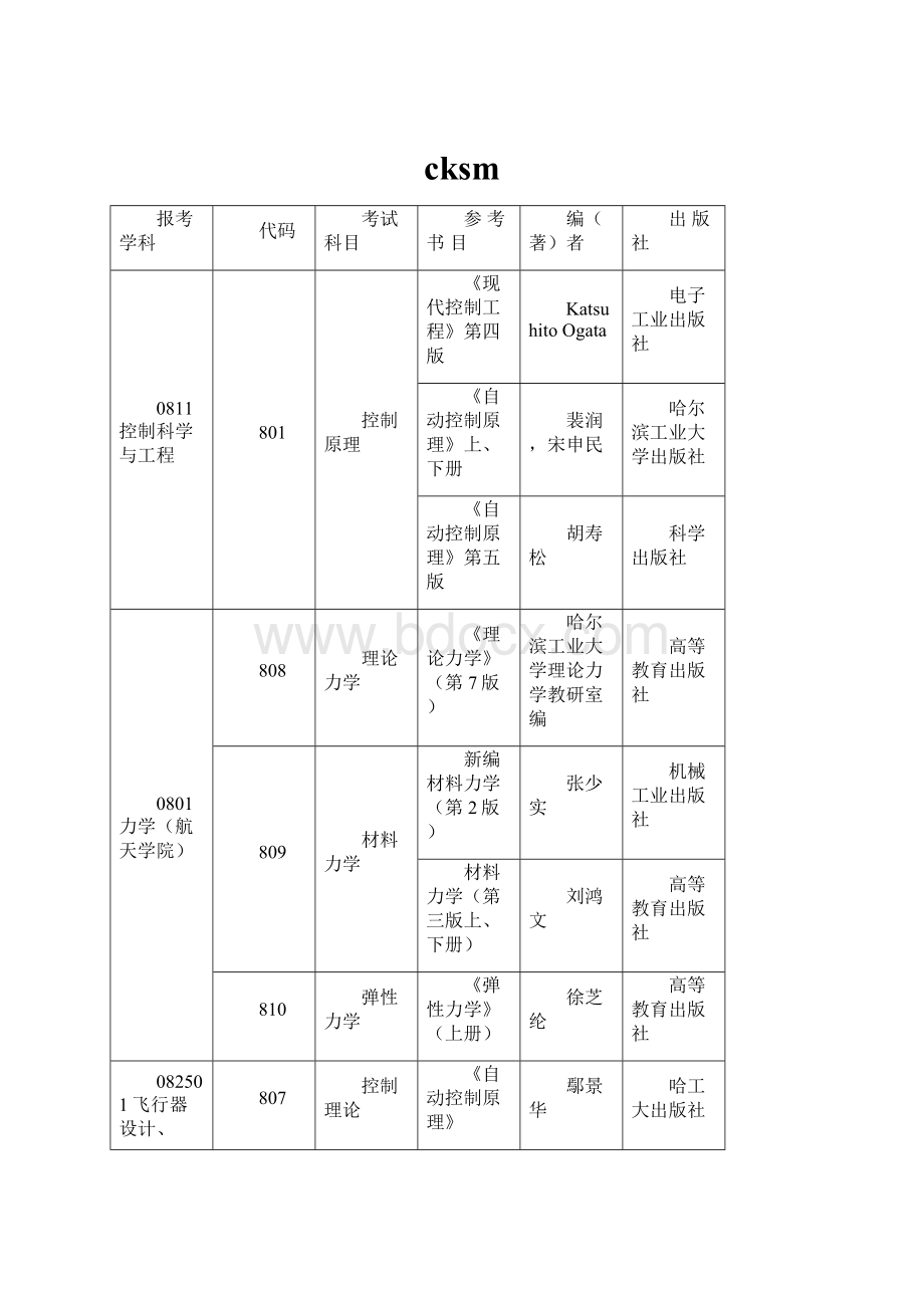 cksm.docx_第1页