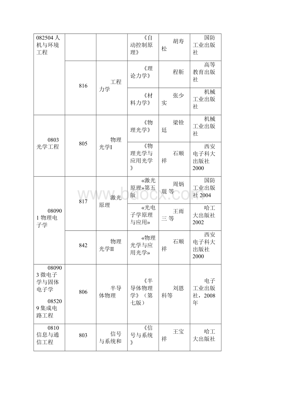 cksm.docx_第2页