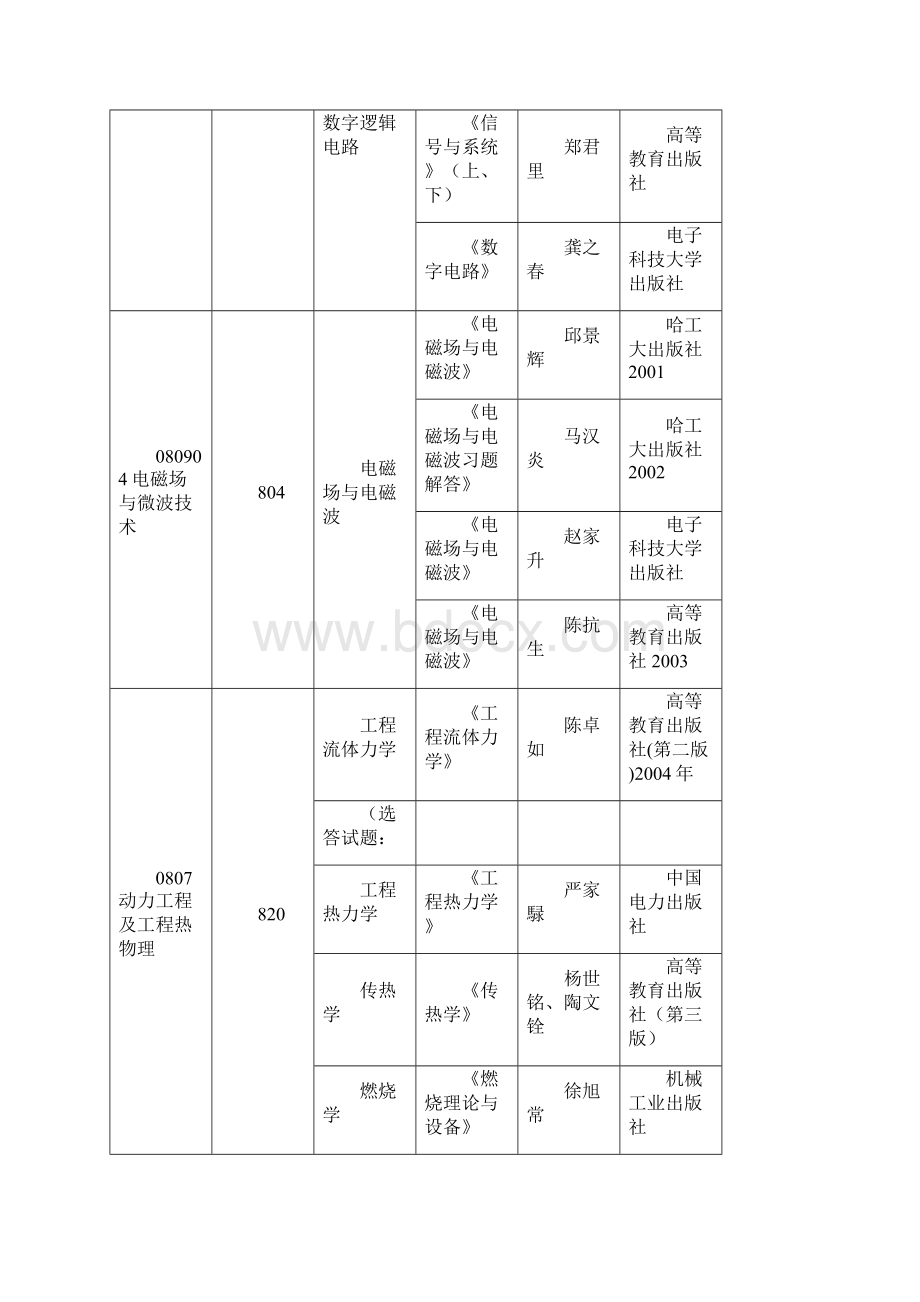 cksm.docx_第3页