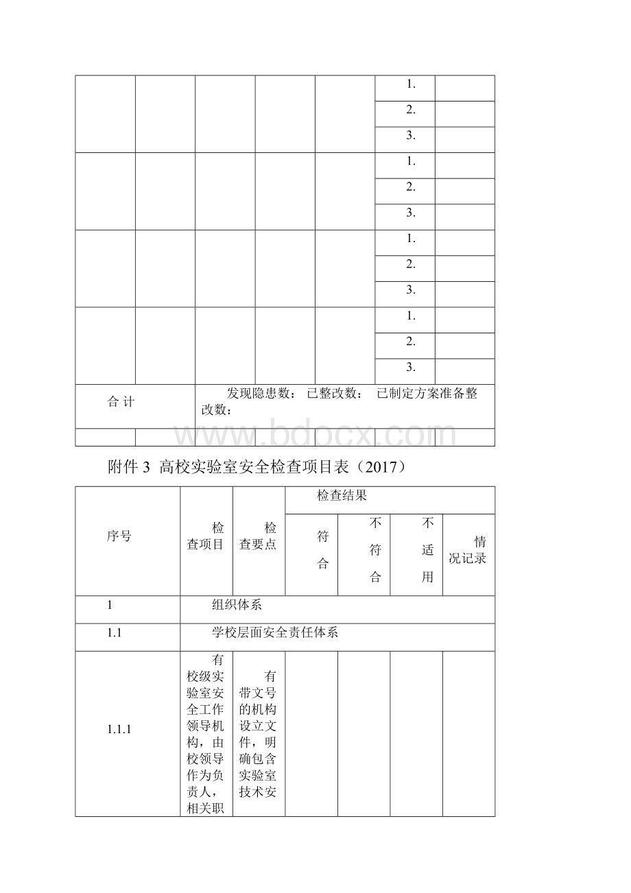 高校实验室安全检查项目表.docx_第2页