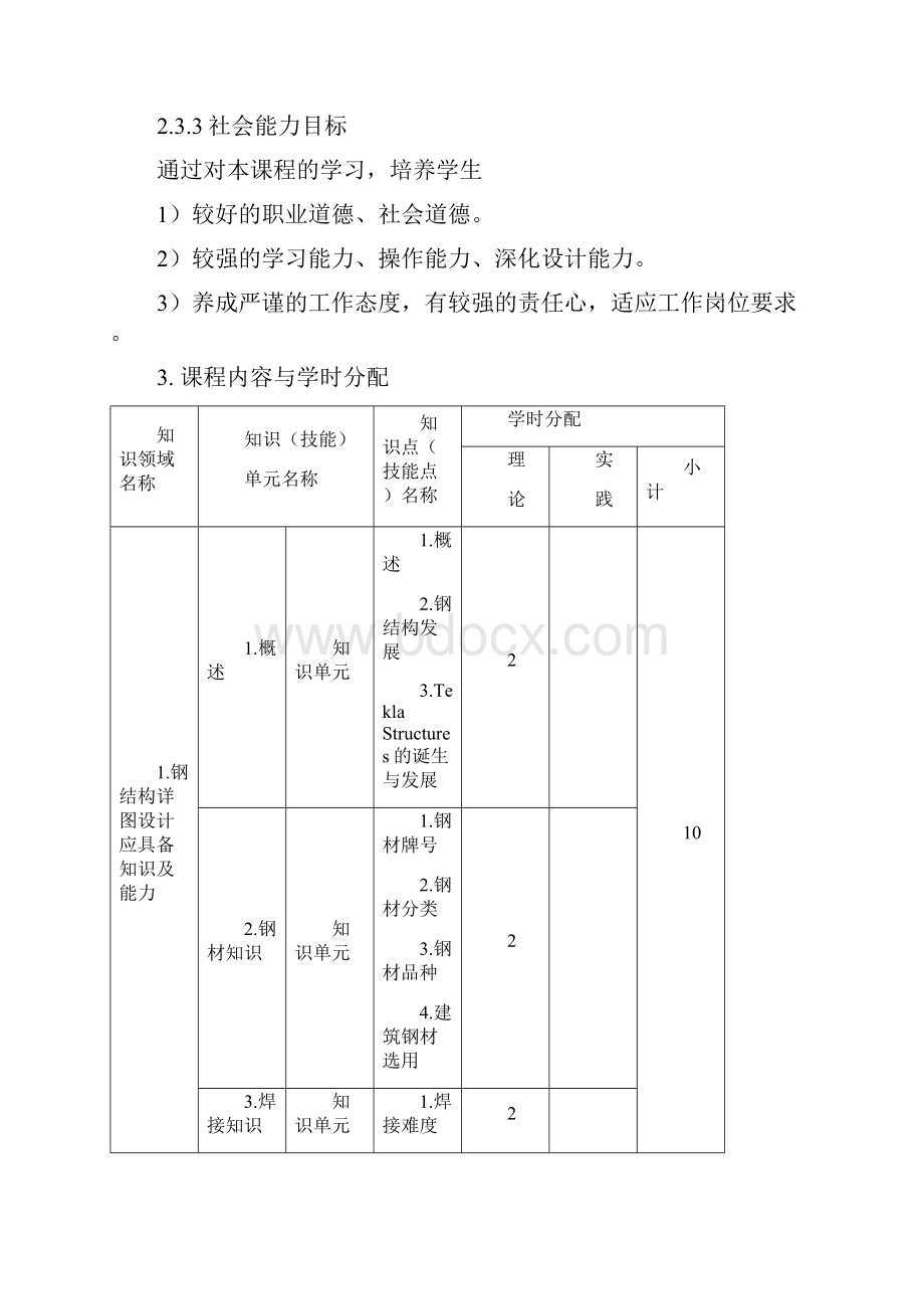 TeklaStructure与钢结构详图设计课程标准.docx_第3页