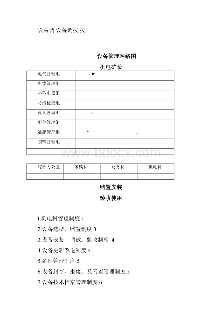 煤矿机电运输管理制度.docx_第2页