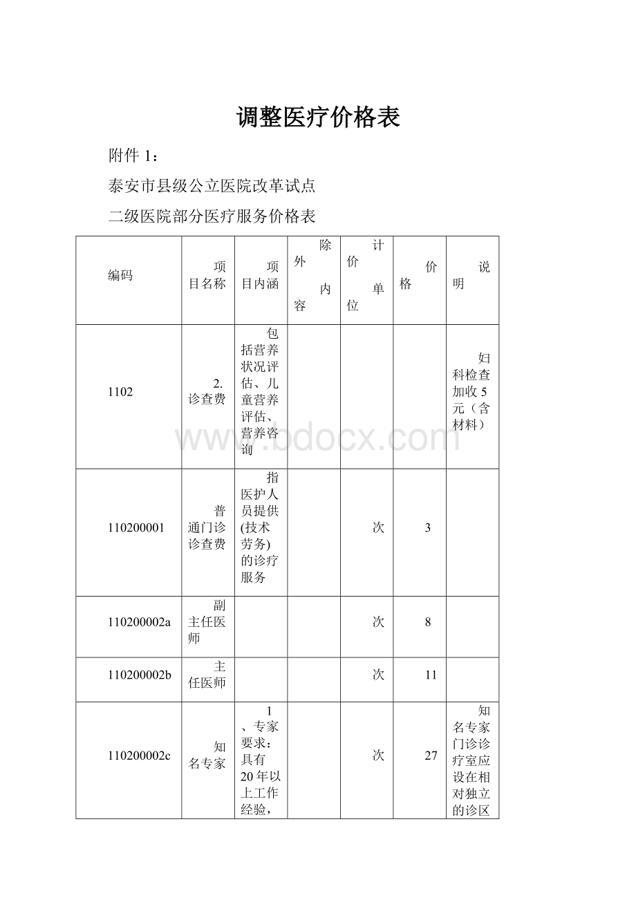 调整医疗价格表.docx