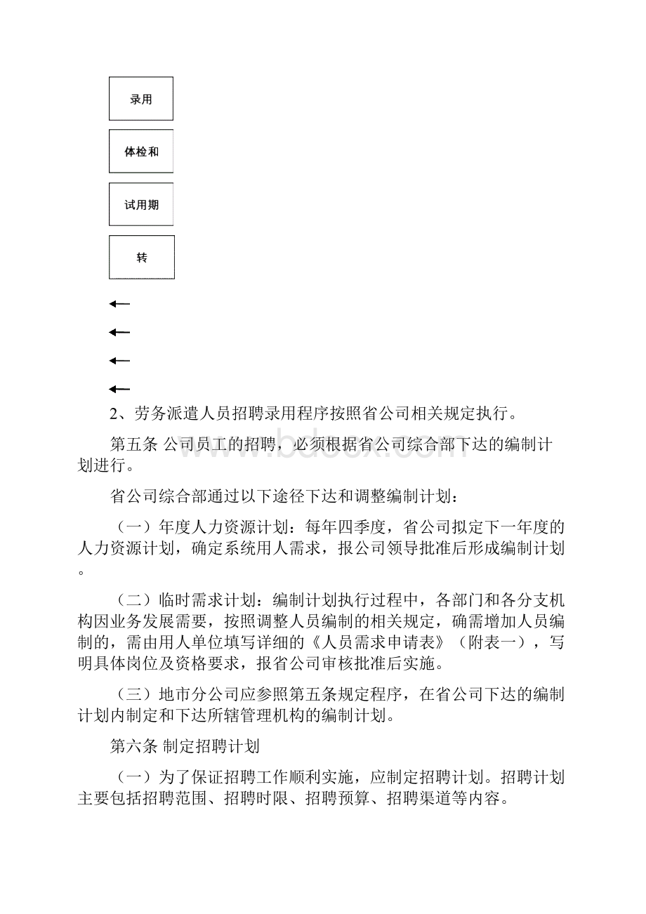 员工入用手续.docx_第3页