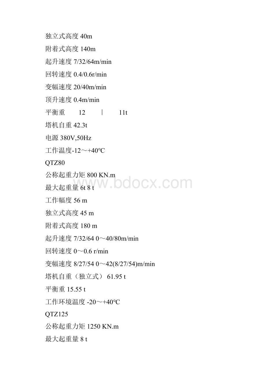 1各种型号的塔吊参数.docx_第3页