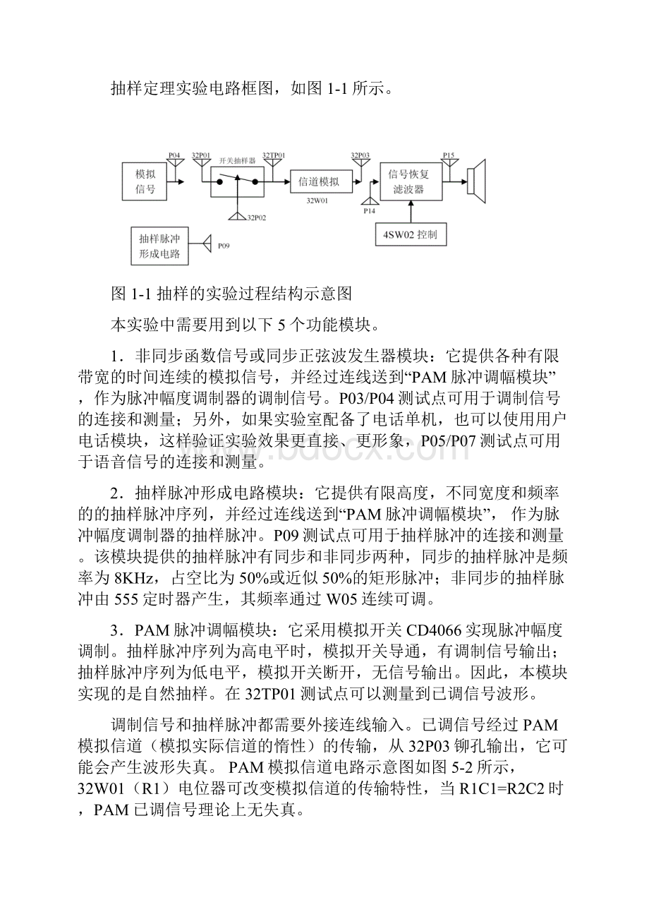 通信原理实验指导书测控讲解.docx_第2页