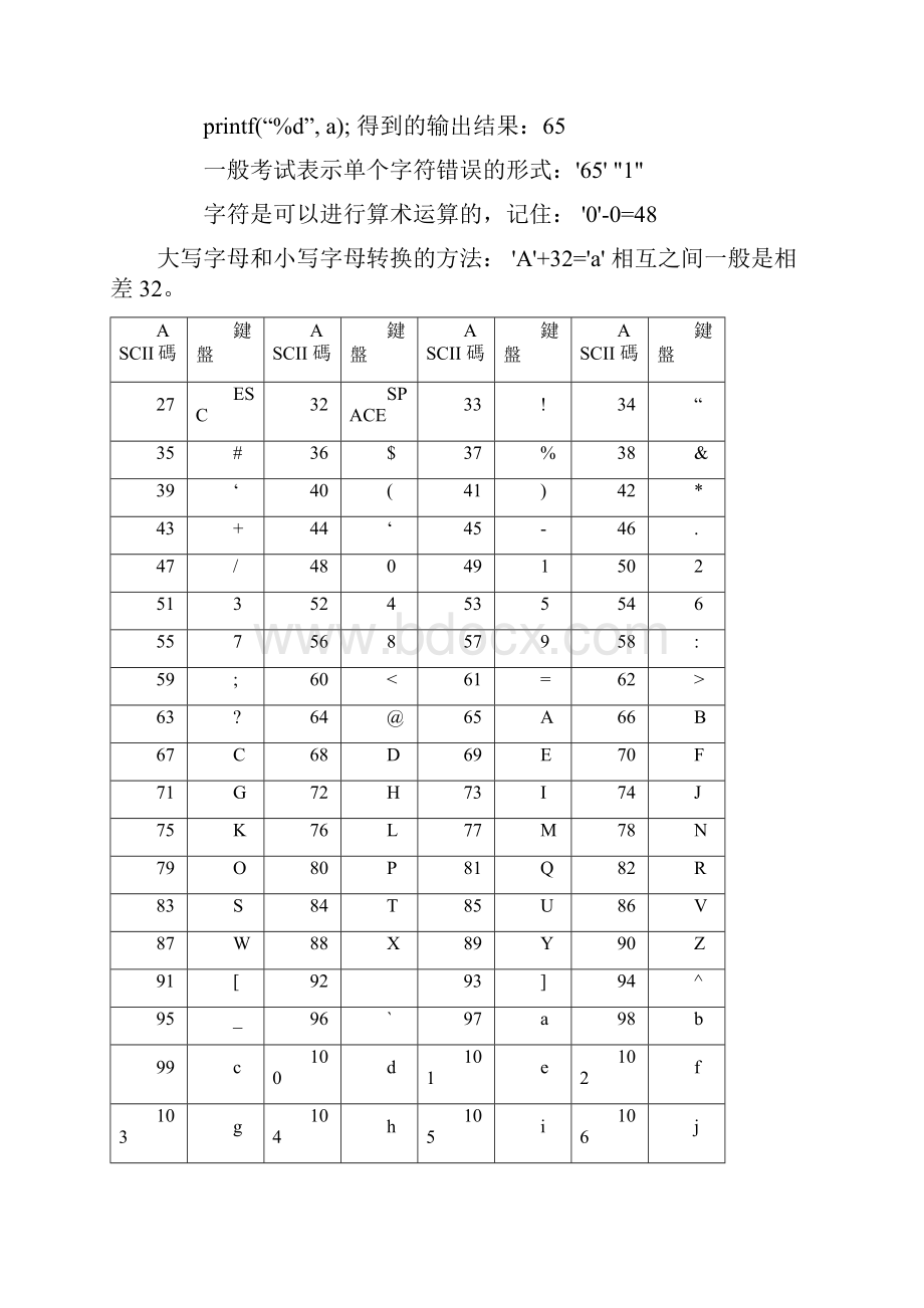 国家计算机二级考试 C语言基本知识.docx_第3页