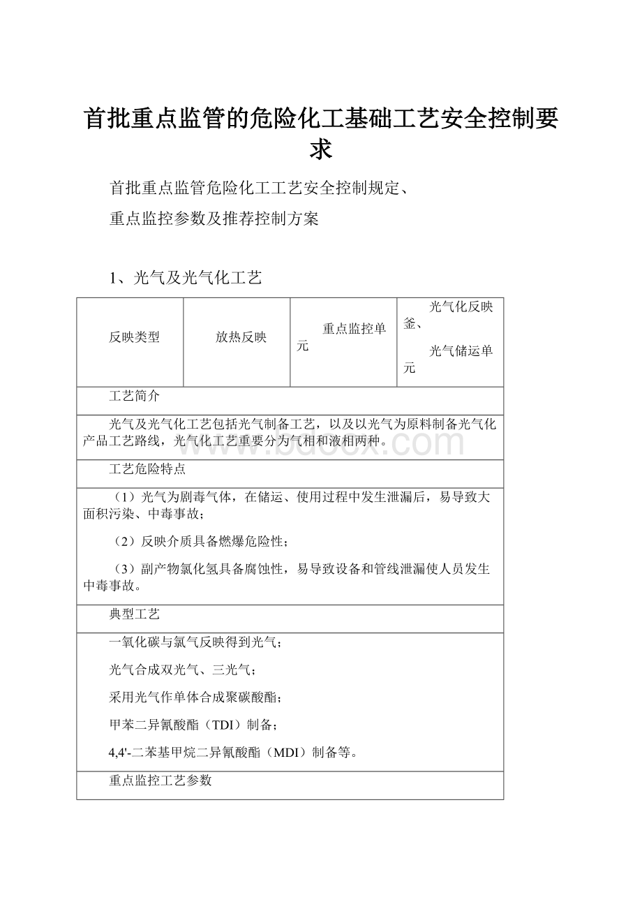 首批重点监管的危险化工基础工艺安全控制要求.docx_第1页