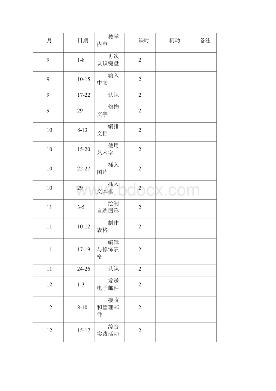 人教版小学三年级起点四年级上册信息技术教案全册.docx_第3页