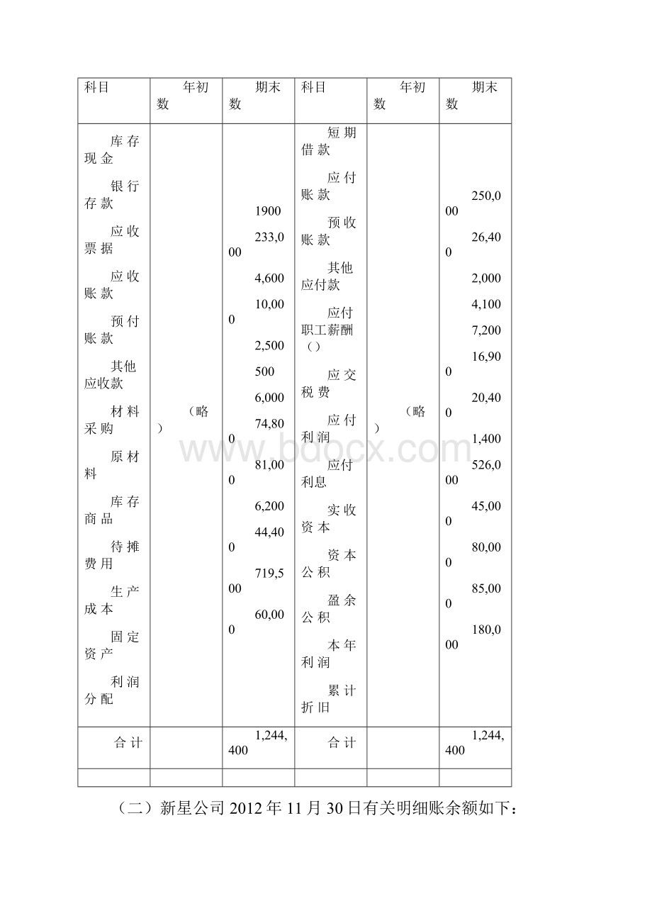 会计基础综合实训答案.docx_第3页