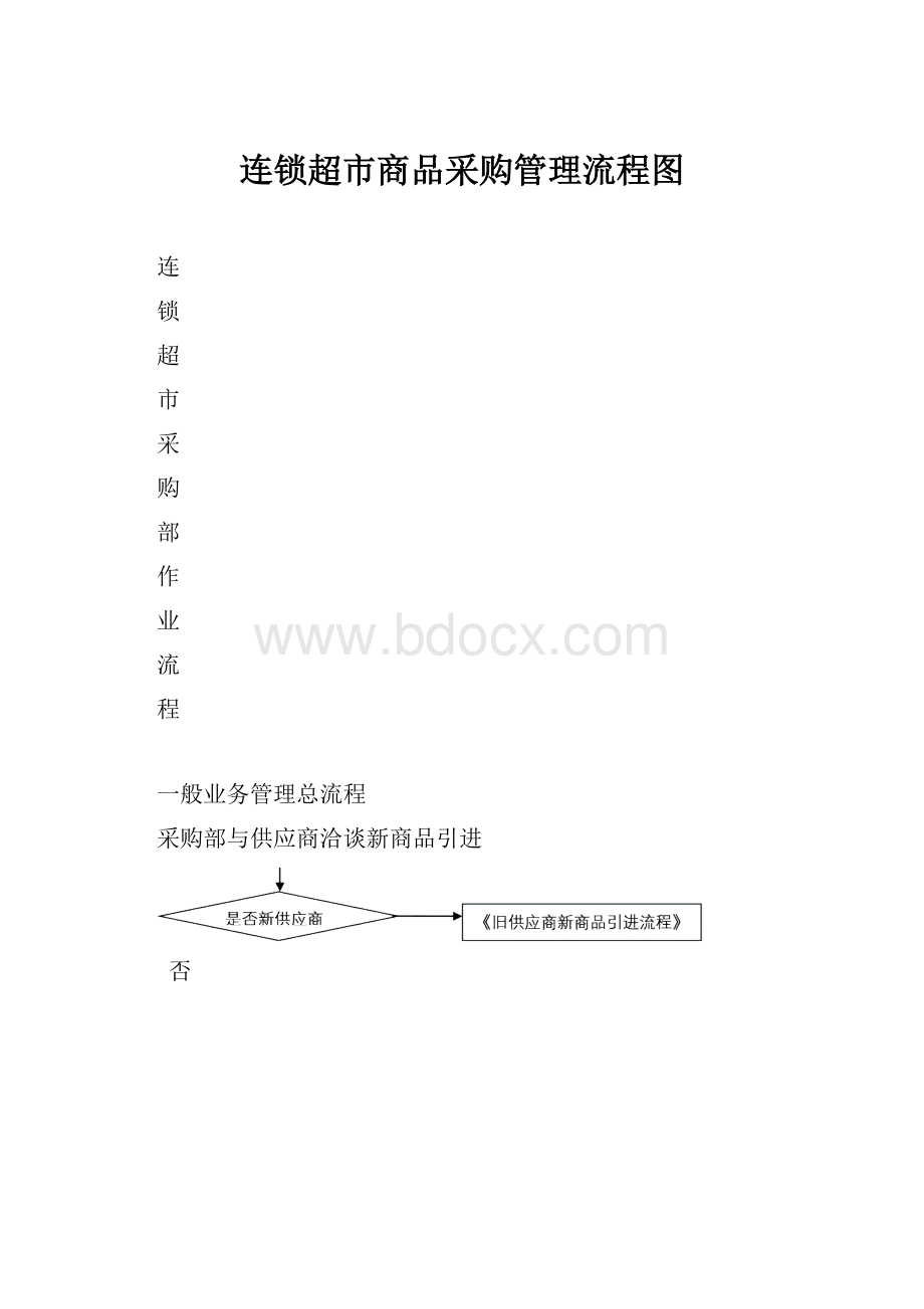 连锁超市商品采购管理流程图.docx