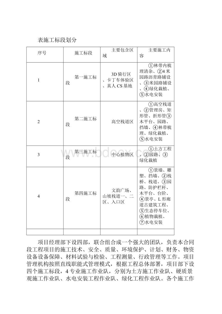 3 施工进度计划和各阶段进度的保证措施.docx_第2页