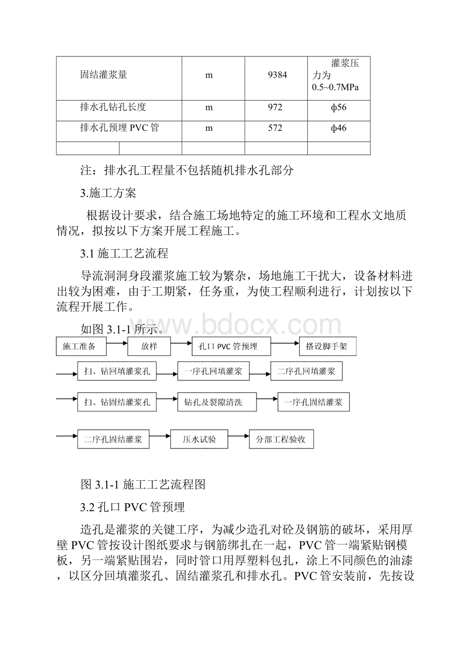 灌浆施工组织设计.docx_第3页