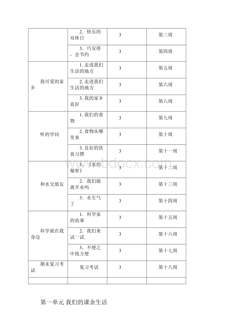 品德与生活教学计划.docx_第3页