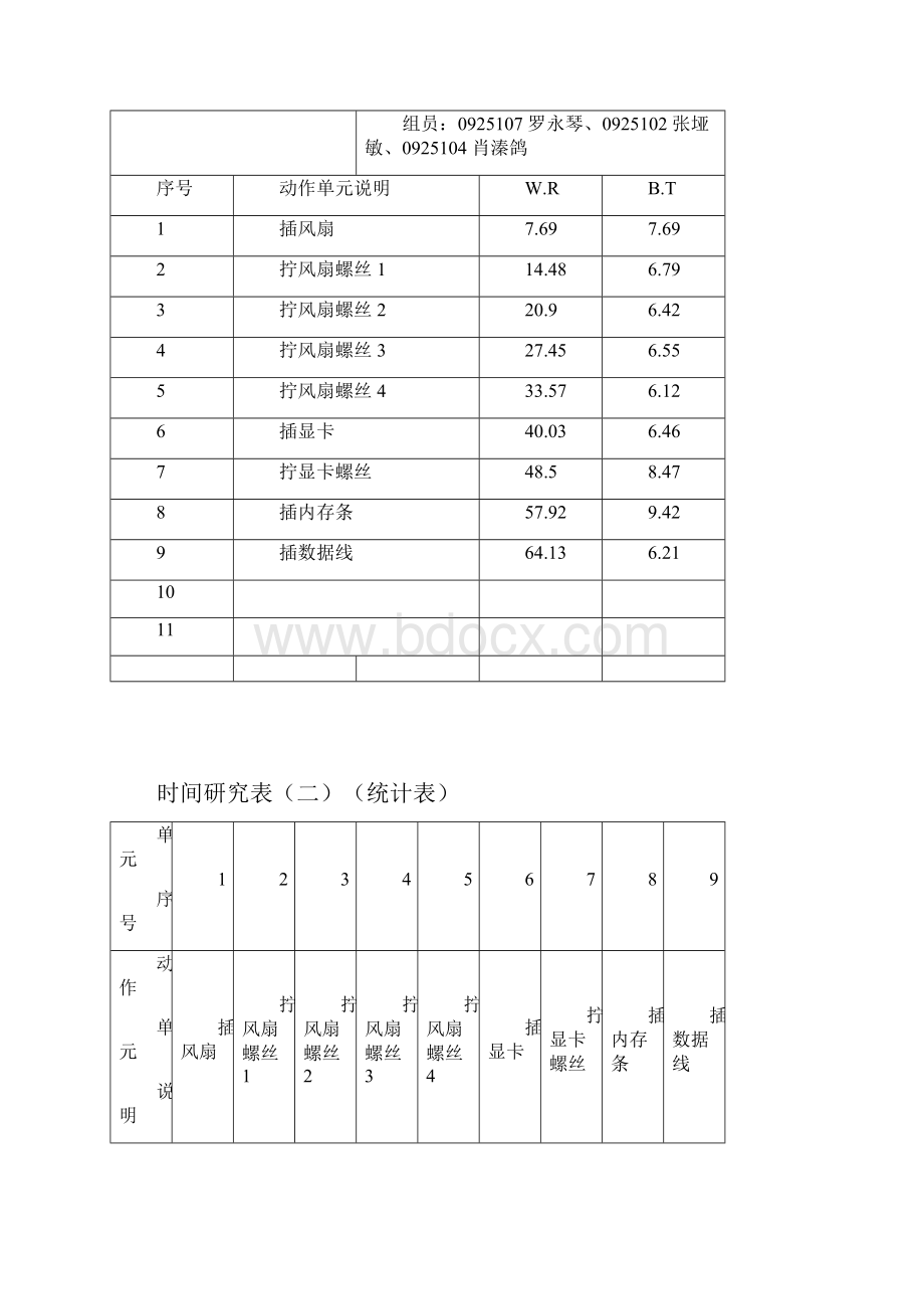 秒表测时实验报告.docx_第3页