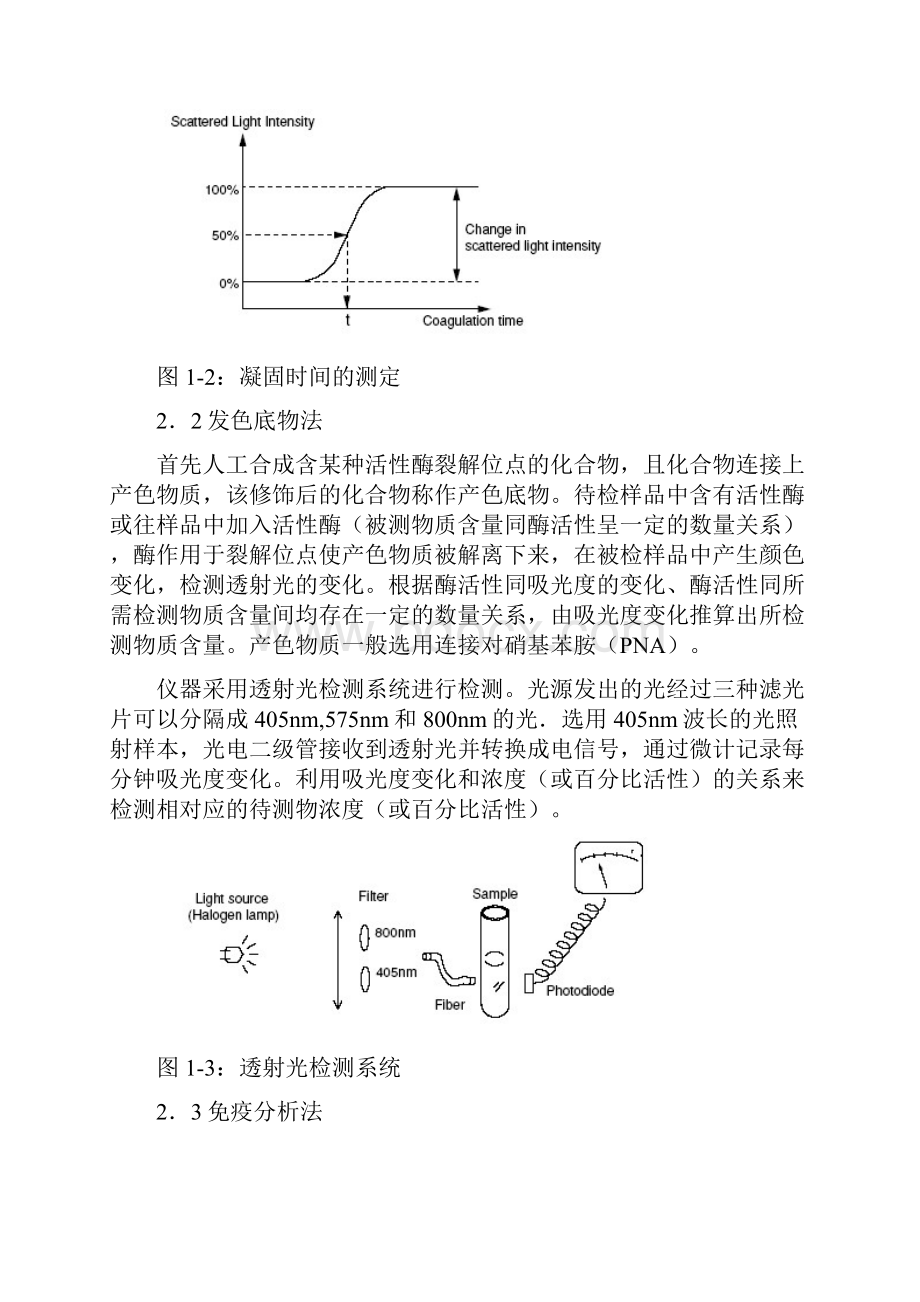 希森美康凝血功能CA500实用标准SOP文件资料.docx_第3页