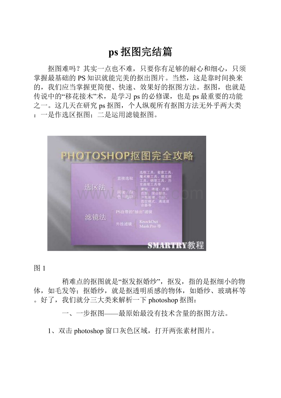 ps抠图完结篇.docx