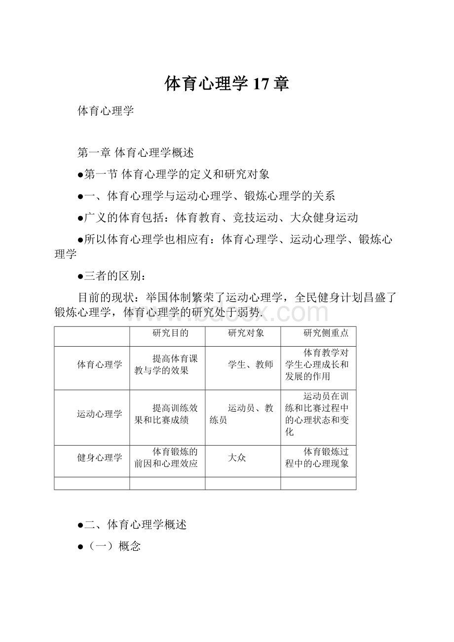 体育心理学17章.docx_第1页