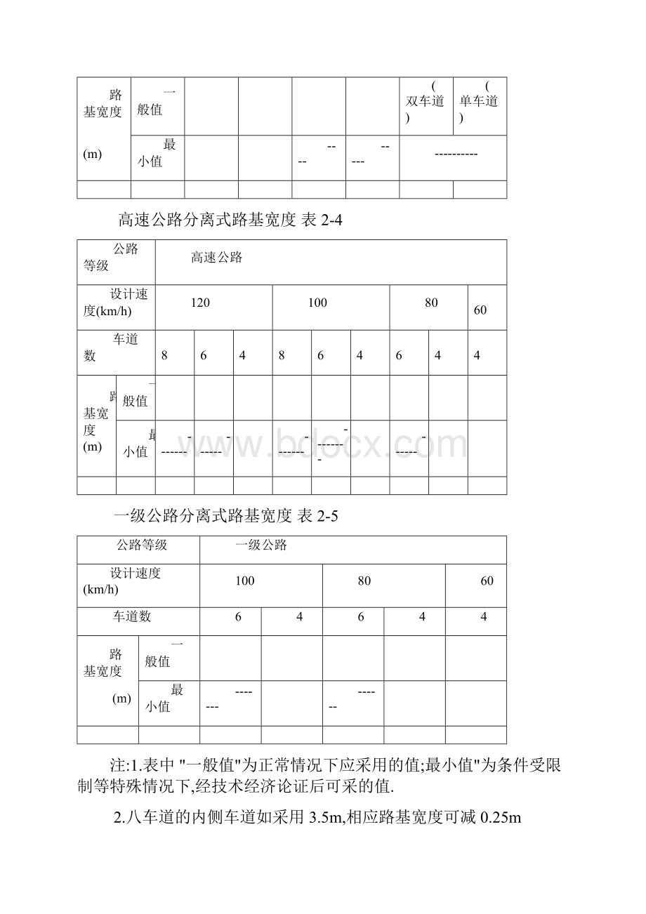 道路设计常见问题答案.docx_第3页