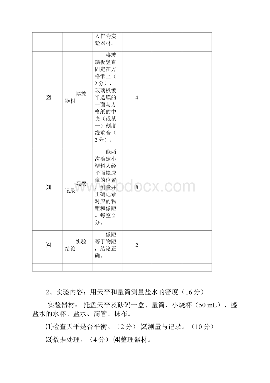 河南省中招理化生实验操作考试试题汇总.docx_第2页