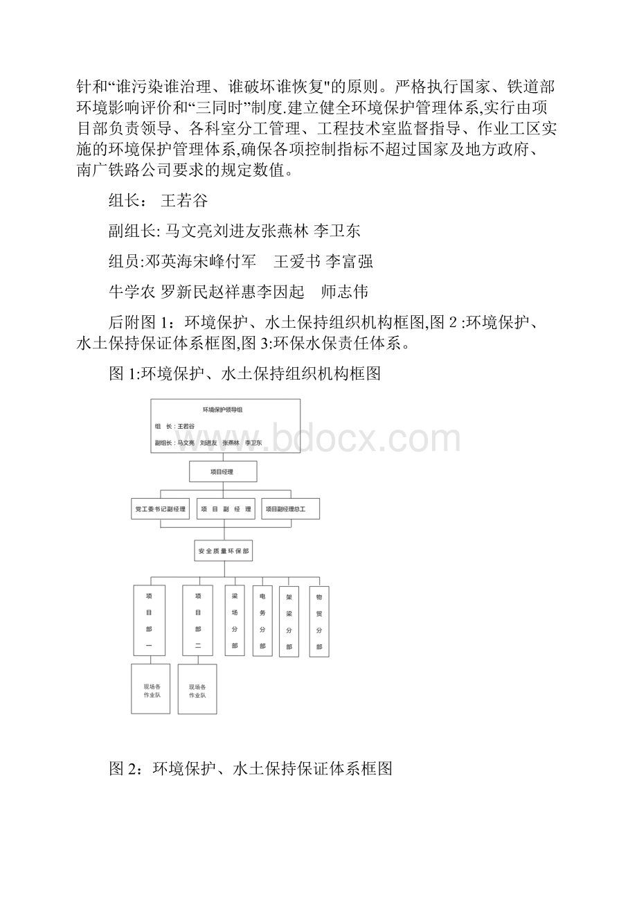 环境保护实施性施工组织设计.docx_第2页