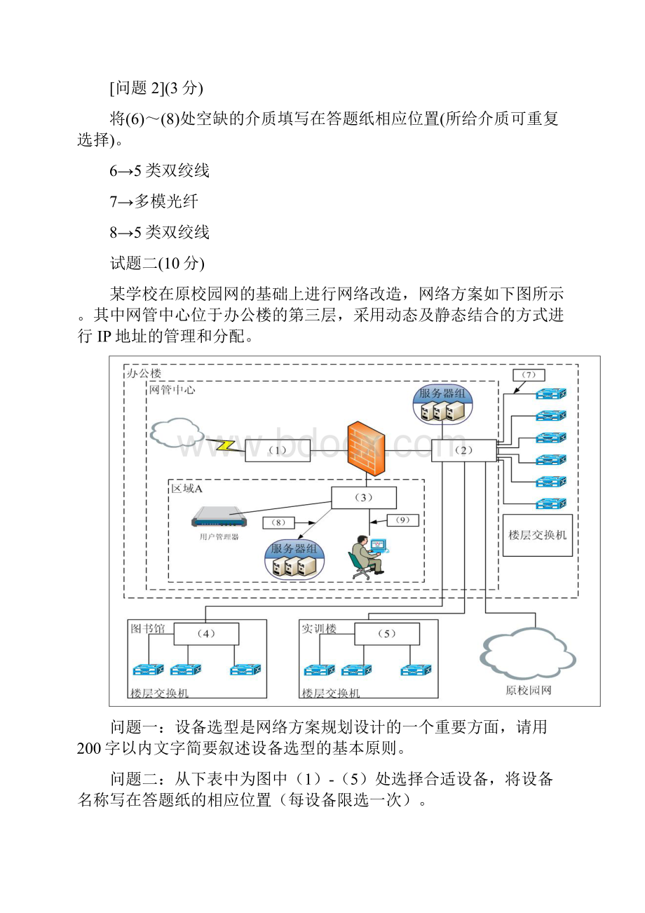 网络规划师复习题.docx_第3页