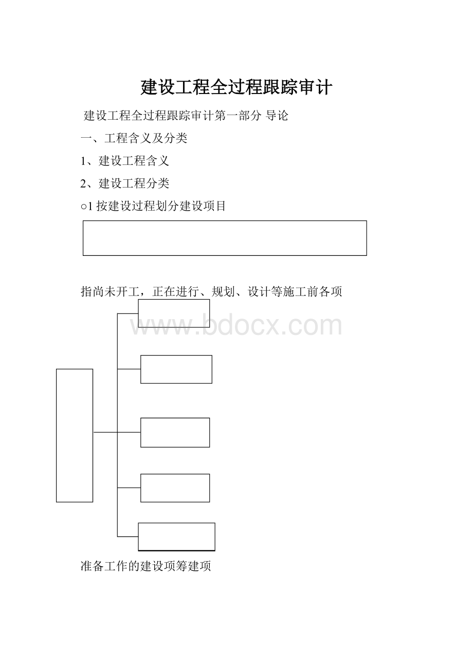 建设工程全过程跟踪审计.docx_第1页