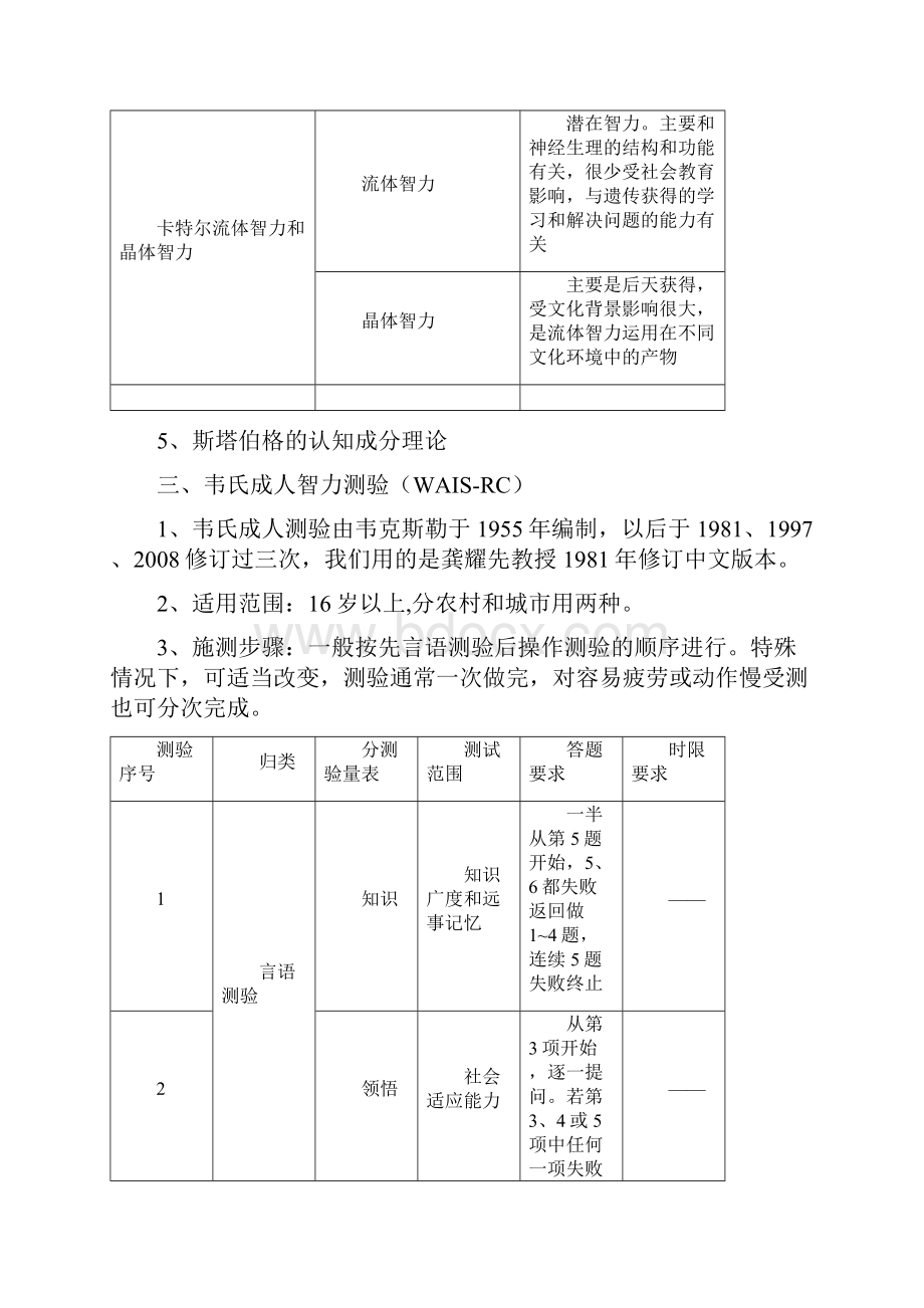 心理测验技能二级三级知识点.docx_第2页