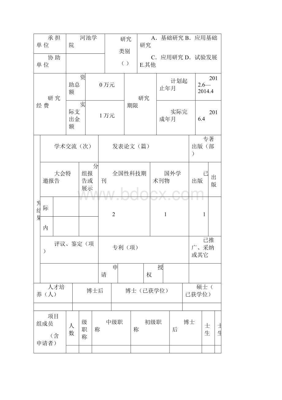 广西高校科研项目结题申请书教学内容.docx_第2页