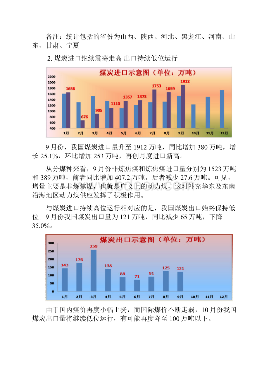 份煤炭行业市场分析.docx_第2页