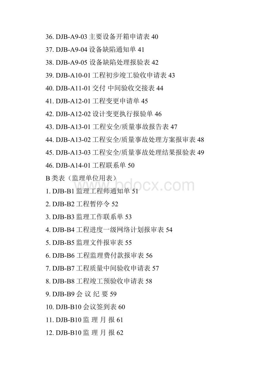 版监理工作表式变电所.docx_第3页