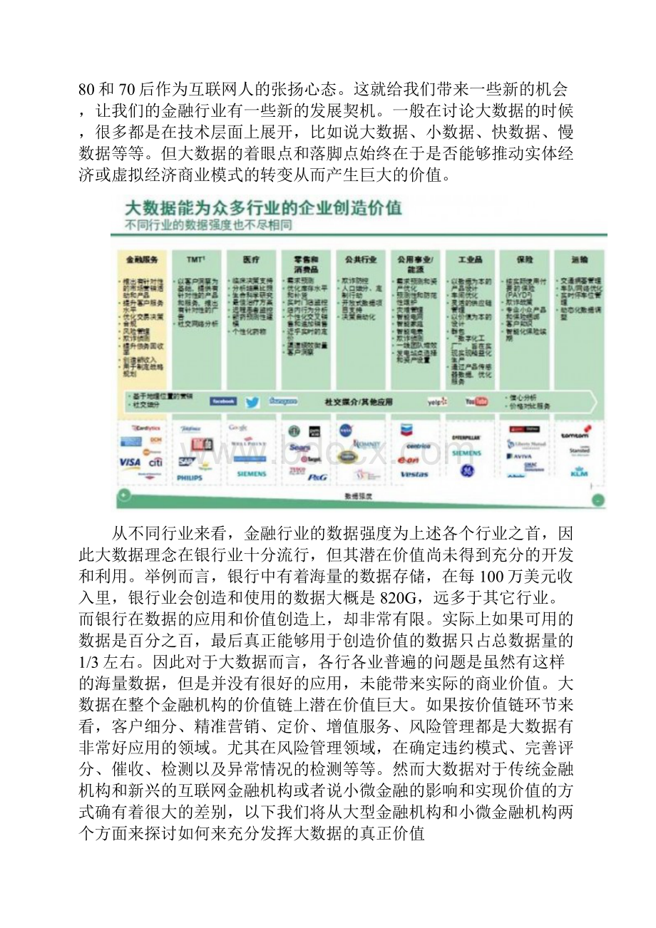 大数据金融的优质PPT++讲课稿.docx_第2页