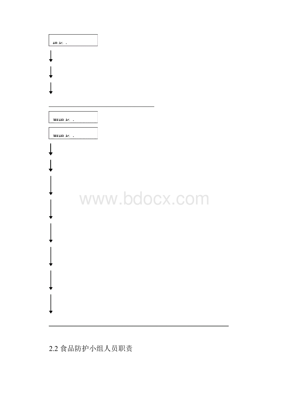 食品防护计划1.docx_第3页