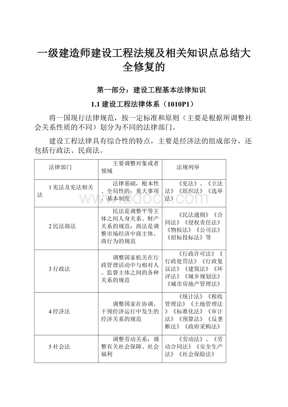 一级建造师建设工程法规及相关知识点总结大全修复的Word下载.docx_第1页