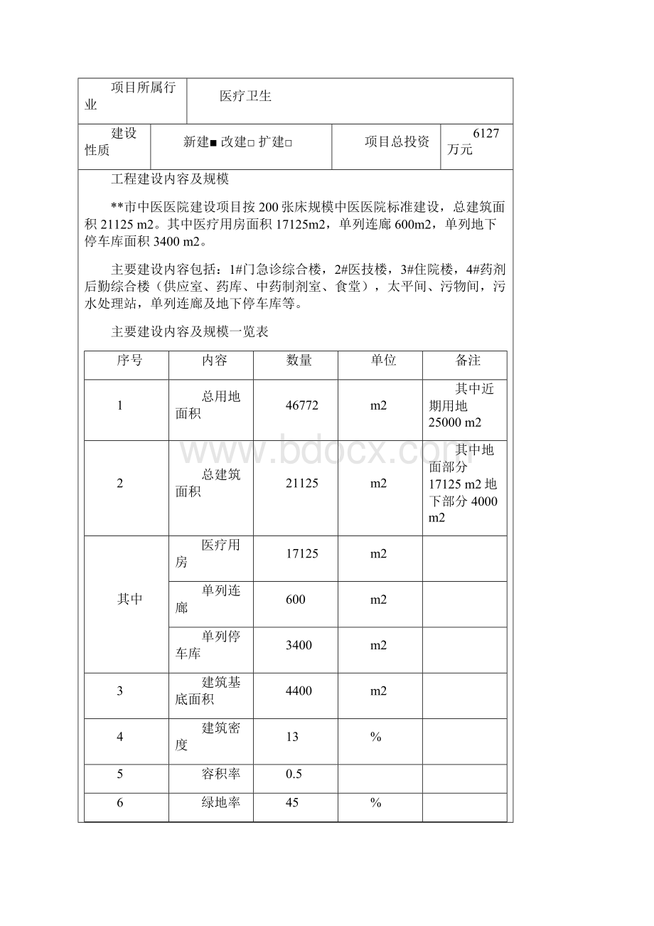 某市医院建设项目节能评估报告报表经典版.docx_第2页