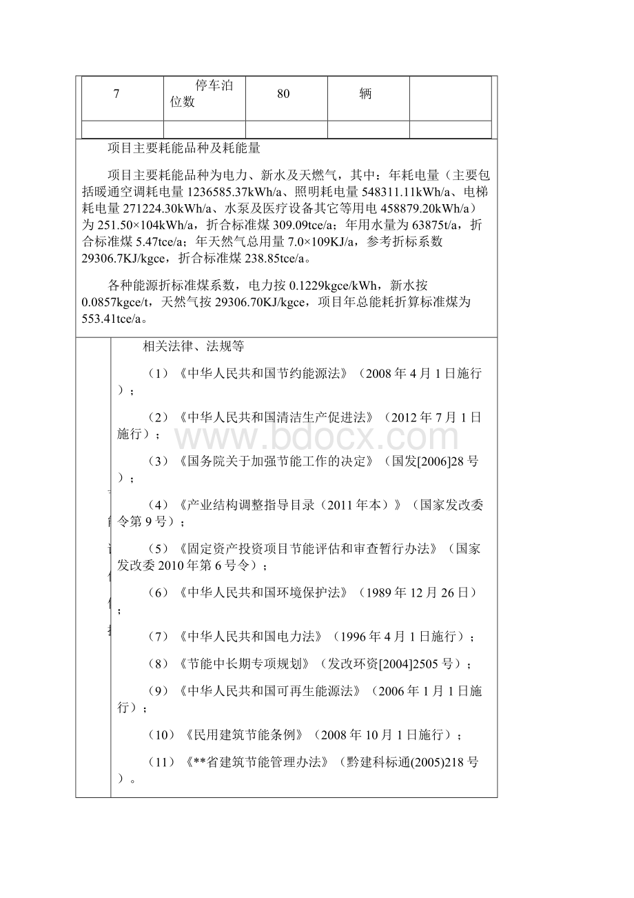 某市医院建设项目节能评估报告报表经典版.docx_第3页