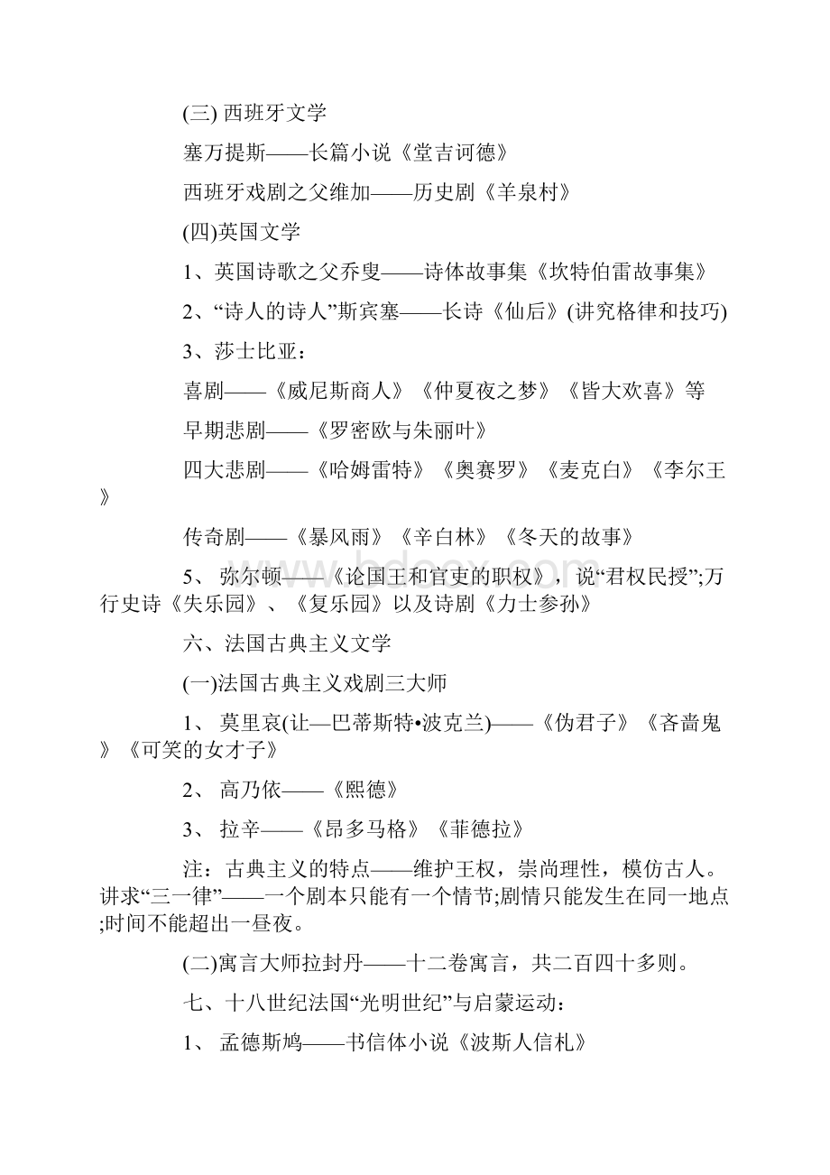 翻译硕士常见文化常识外国文学类Word格式文档下载.docx_第2页