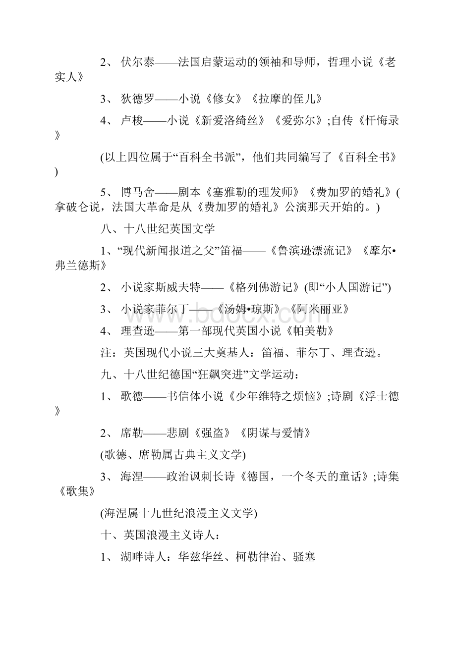 翻译硕士常见文化常识外国文学类Word格式文档下载.docx_第3页