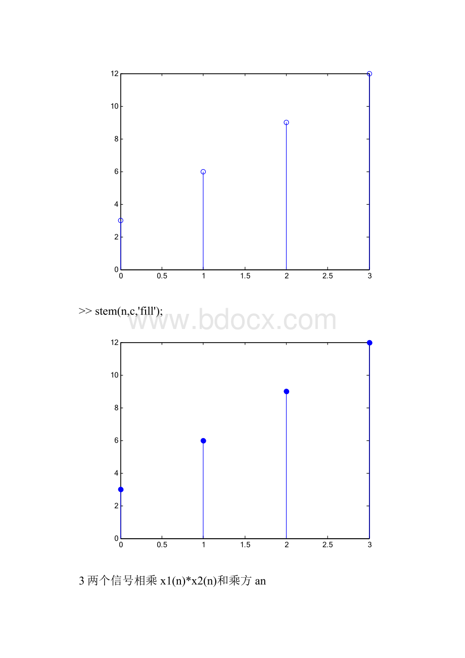 数字信号处理实验答案Word文档格式.docx_第3页