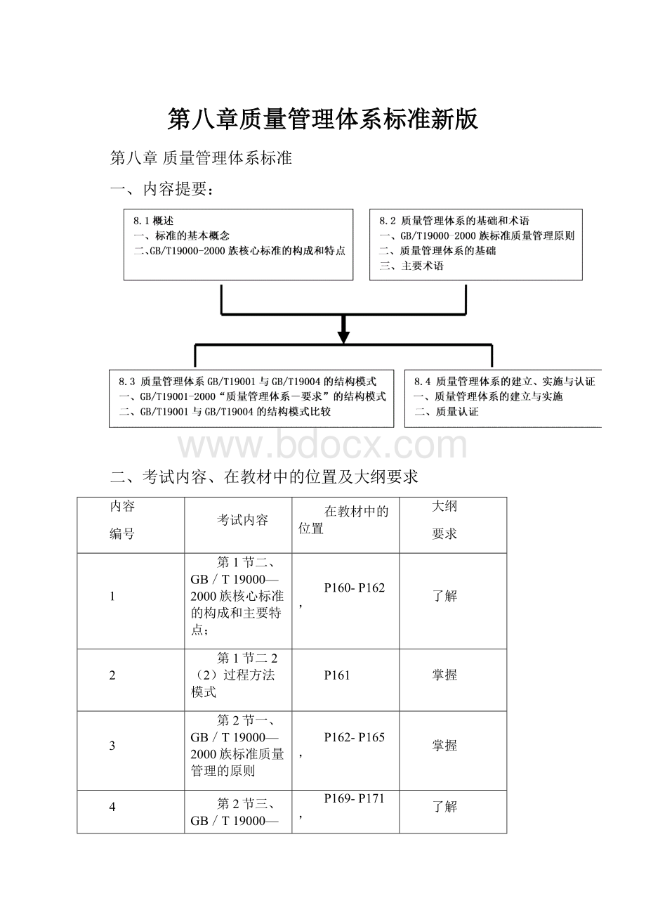 第八章质量管理体系标准新版.docx