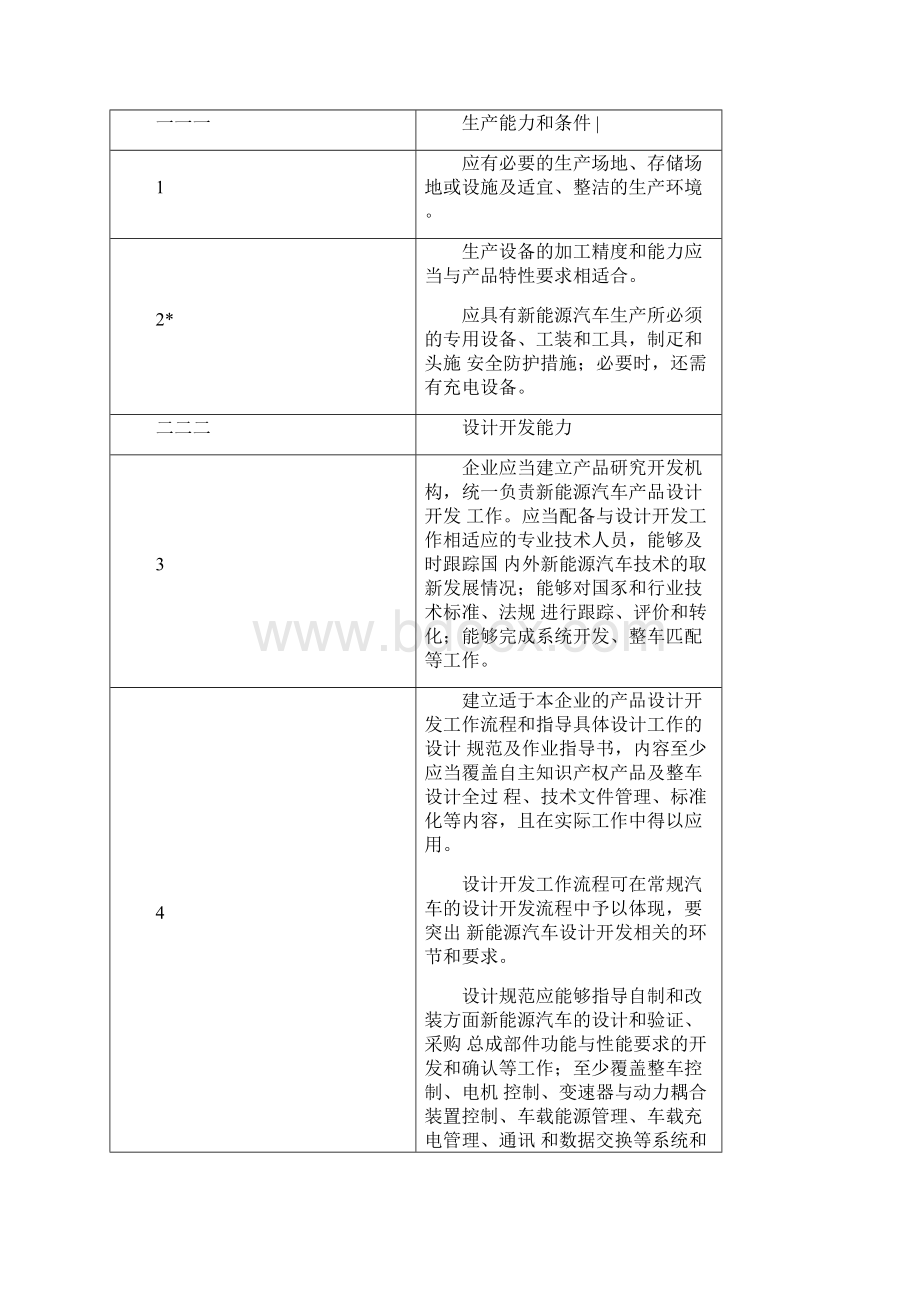 新能源汽车技术阶段划分表doc.docx_第3页