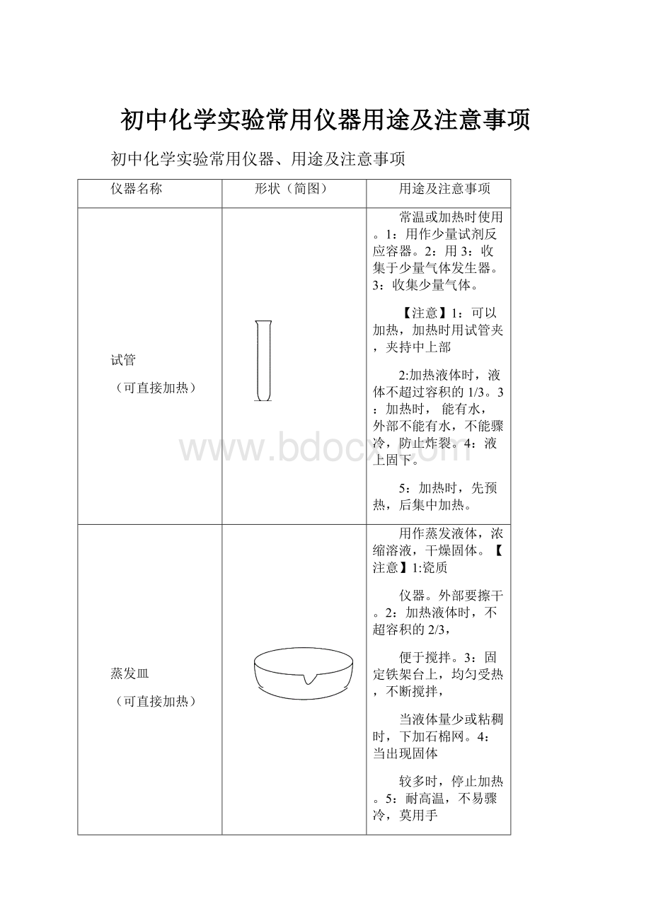 初中化学实验常用仪器用途及注意事项.docx_第1页