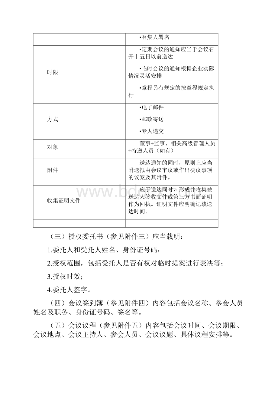 企业董事会会议文件制作标准完整版概要.docx_第2页