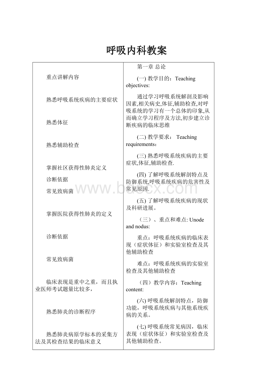 呼吸内科教案.docx_第1页