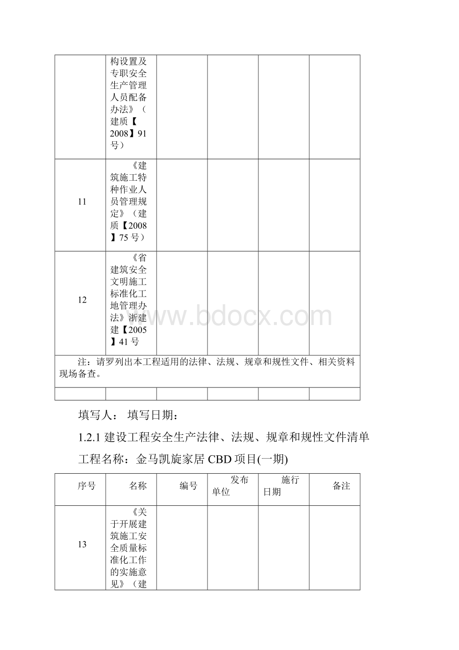 建设工程安全生产法律法规规章和规范性文件清单.docx_第3页